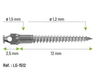 Mini-vis ANCHOR