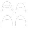 Arcs ronds NiTi G4