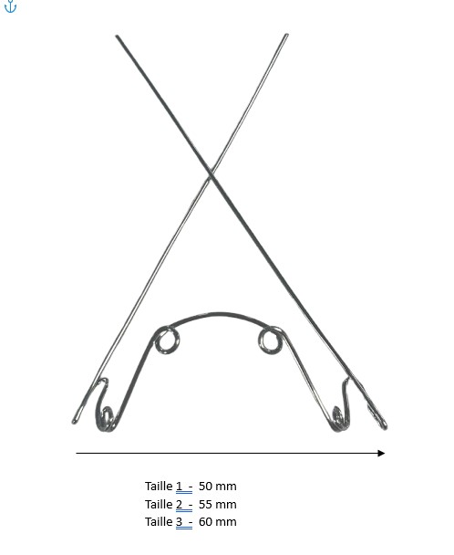 Quad Helix